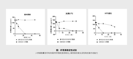 2024美業(yè)大變局延續(xù) 氐瑞在生物制藥研究與生產中的識局、謀局與破局之道